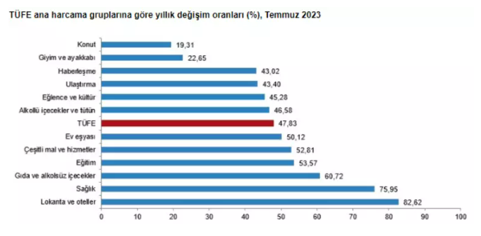 ekran-goruntusu-2023-08-03-101055.png