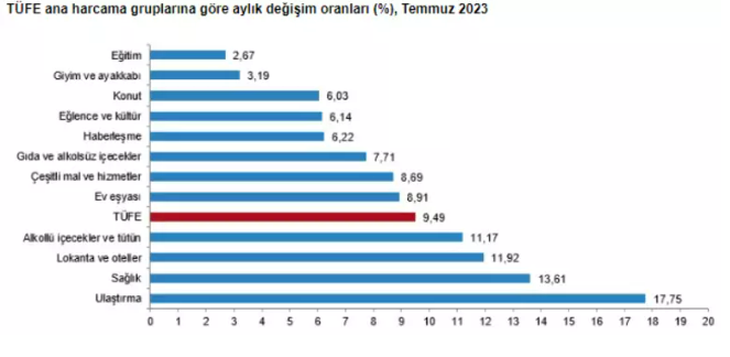 ekran-goruntusu-2023-08-03-101059.png