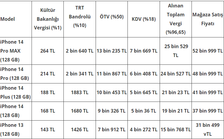 ekran-goruntusu-2023-08-22-135742.png