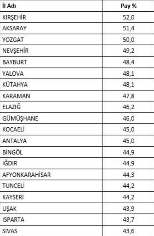 ekran-goruntusu-2023-10-18-114057.png