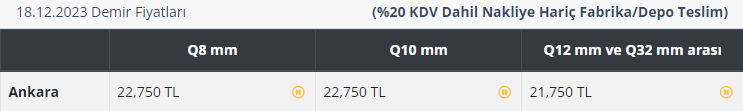 Aralık 2023 Ankara'da inşaat demiri fiyatları ne kadar? - Resim : 3