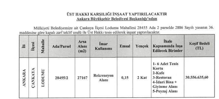 Belediye ihale ilanı yayımladı! Ankara'nın o ilçesinde yatırımlar artıyor kaçırılmayacak fırsat duyuruldu - Resim : 2