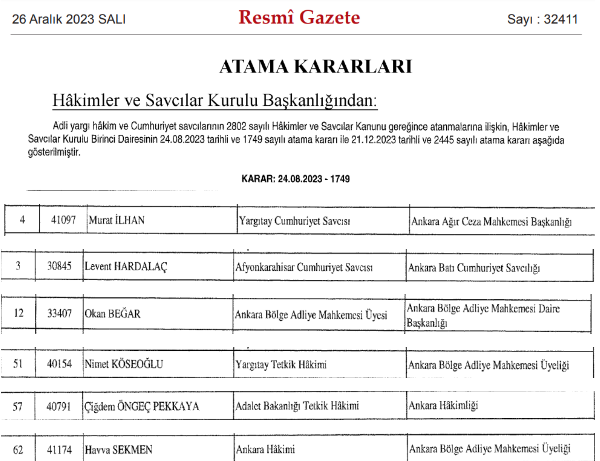 Hakimler ve Savcılar Kurulu Ankara'da atama kararları Resmi Gazete'de yayımlandı! - Resim : 2