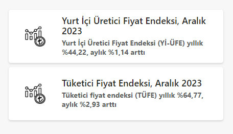 TÜİK Aralık 2023 enflasyon rakamlarını son dakika açıkladı! 3 Ocak enflasyon verileri şimdi duyuruldu