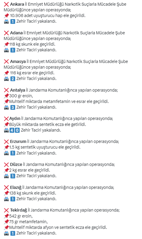 Bakan Yerlikaya Ankara dahil 46 ilde yasaklı madde operasyonunu duyurdu! 364 zehir taciri yakalandı - Resim : 2