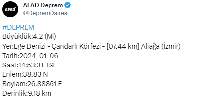 AFAD Deprem Müdürlüğü açıkladı! İzmir'de 4,2 büyüklüğünde panik yaratan deprem