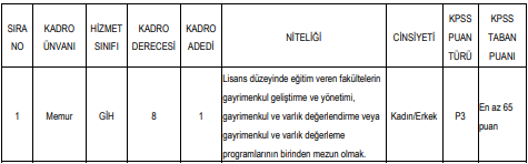 KPSS'den 65 puan alanlar dikkat! Belediye memur alımı için ilanı duyurdu