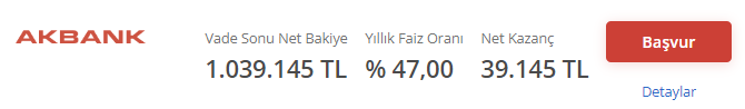 Parası olan yaşadı! 1 milyon TL'nin 32 günlük vadeli mevduat faiz oranı getirisi hesaplandı!