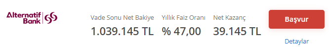 Parası olan yaşadı! 1 milyon TL'nin 32 günlük vadeli mevduat faiz oranı getirisi hesaplandı! - Resim : 3