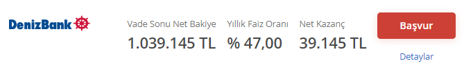 Parası olan yaşadı! 1 milyon TL'nin 32 günlük vadeli mevduat faiz oranı getirisi hesaplandı! - Resim : 4