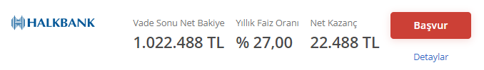 Parası olan yaşadı! 1 milyon TL'nin 32 günlük vadeli mevduat faiz oranı getirisi hesaplandı! - Resim : 8