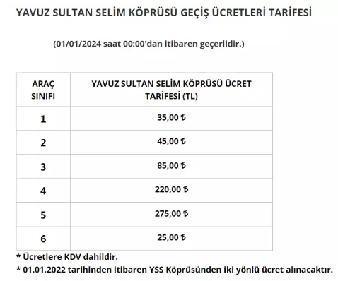 Yeni yılda köprü ve otoyol geçiş ücretleri ne kadar oldu? - Resim : 2